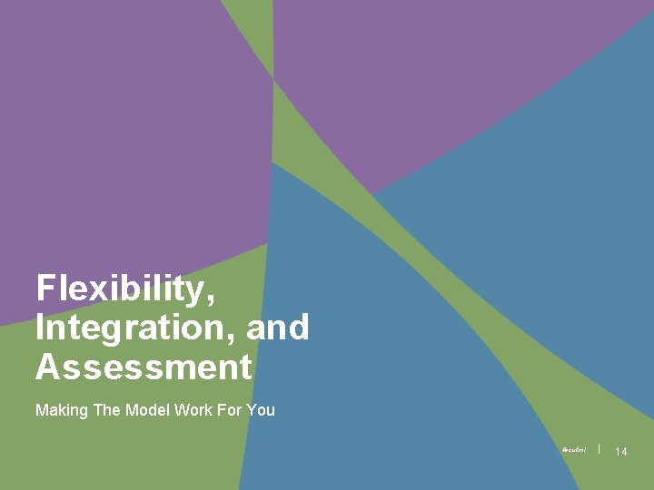 Flexibility, Integration, and Assessment Making The Model Work For You #acuhoi | 14 