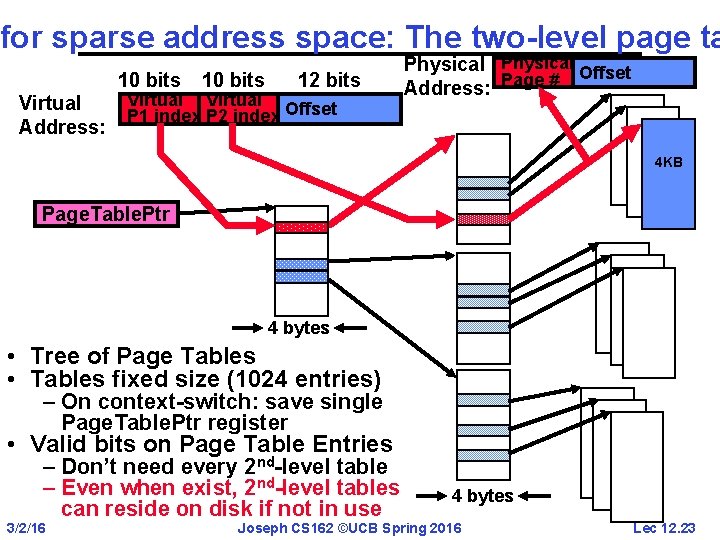 for sparse address space: The two-level page ta 10 bits Virtual Address: 10 bits
