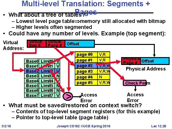  • Multi-level Translation: Segments + Pages What about a tree of tables? –