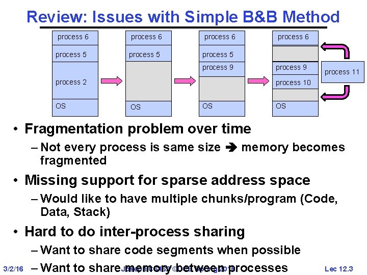 Review: Issues with Simple B&B Method process 6 process 5 process 9 process 2