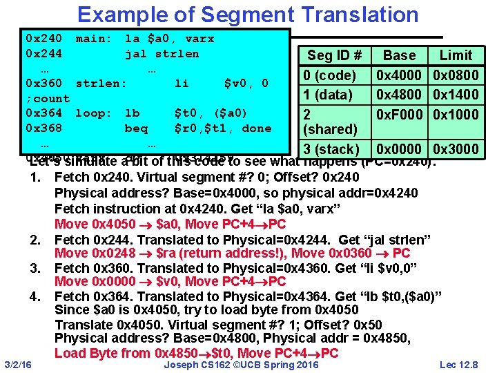 Example of Segment Translation 0 x 240 main: la $a 0, varx 0 x