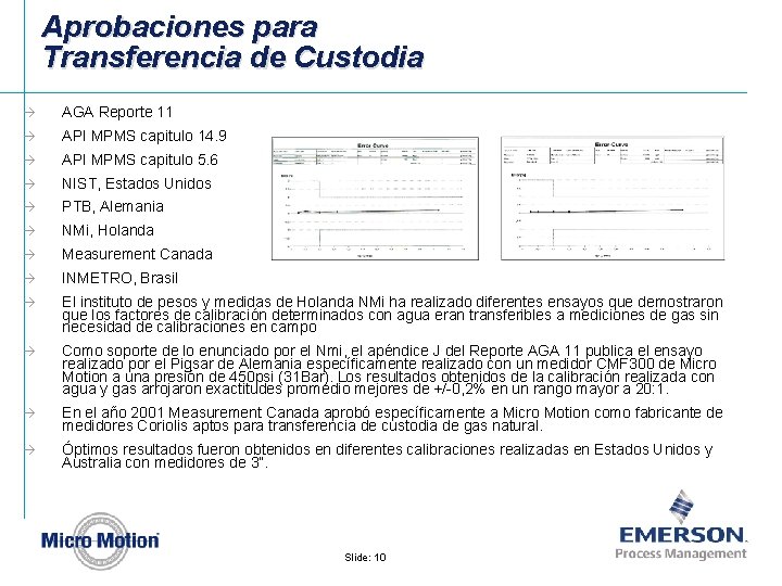 Aprobaciones para Transferencia de Custodia à AGA Reporte 11 à API MPMS capitulo 14.