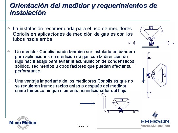 Orientación del medidor y requerimientos de instalación à La instalación recomendada para el uso