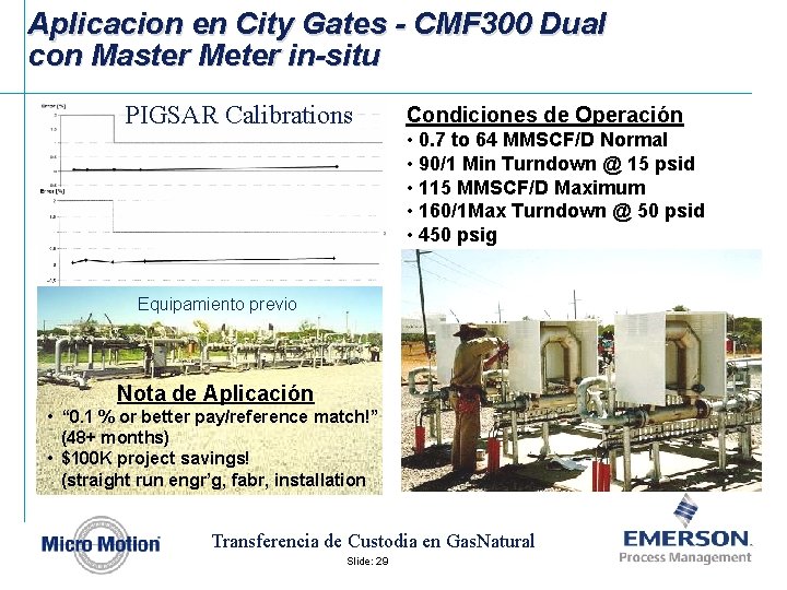 Aplicacion en City Gates - CMF 300 Dual con Master Meter in-situ PIGSAR Calibrations
