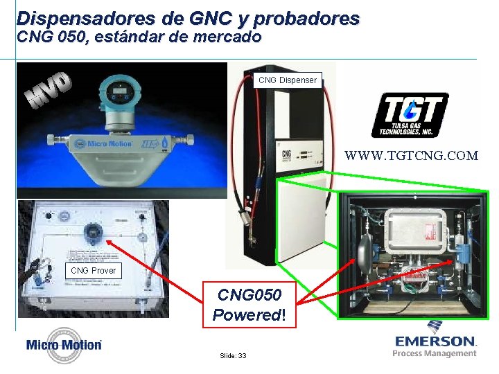 Dispensadores de GNC y probadores CNG 050, estándar de mercado CNG Dispenser WWW. TGTCNG.