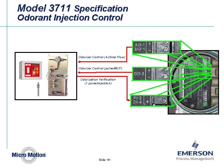 Model 3711 Specification Odorant Injection Control Odorizer Control (4 -20 ma Flow) Odorizer Control