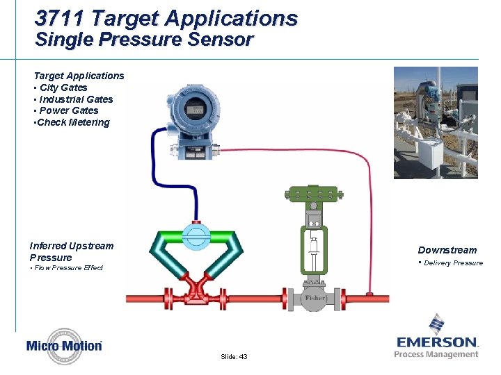 3711 Target Applications Single Pressure Sensor Target Applications • City Gates • Industrial Gates