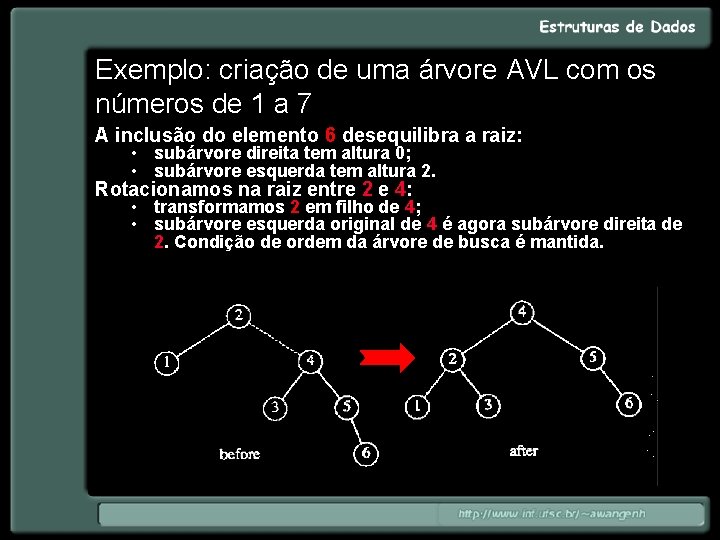 Exemplo: criação de uma árvore AVL com os números de 1 a 7 A