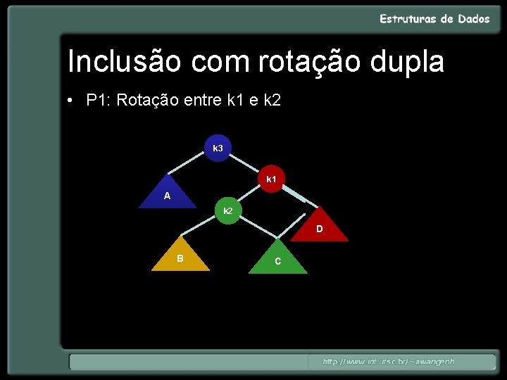 Inclusão com rotação dupla • P 1: Rotação entre k 1 e k 2