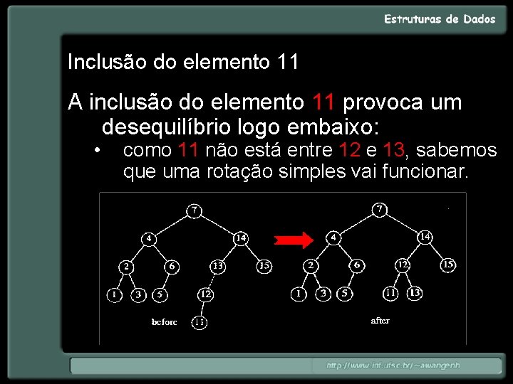 Inclusão do elemento 11 A inclusão do elemento 11 provoca um desequilíbrio logo embaixo: