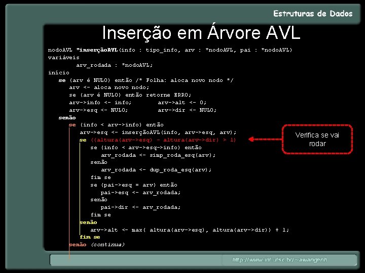 Inserção em Árvore AVL nodo. AVL *inserção. AVL(info : tipo_info, arv : *nodo. AVL,