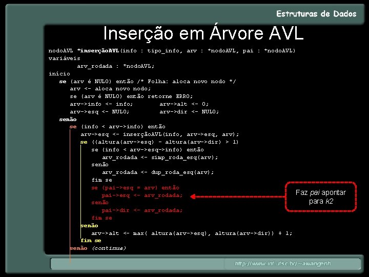Inserção em Árvore AVL nodo. AVL *inserção. AVL(info : tipo_info, arv : *nodo. AVL,