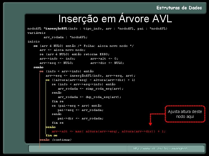 Inserção em Árvore AVL nodo. AVL *inserção. AVL(info : tipo_info, arv : *nodo. AVL,