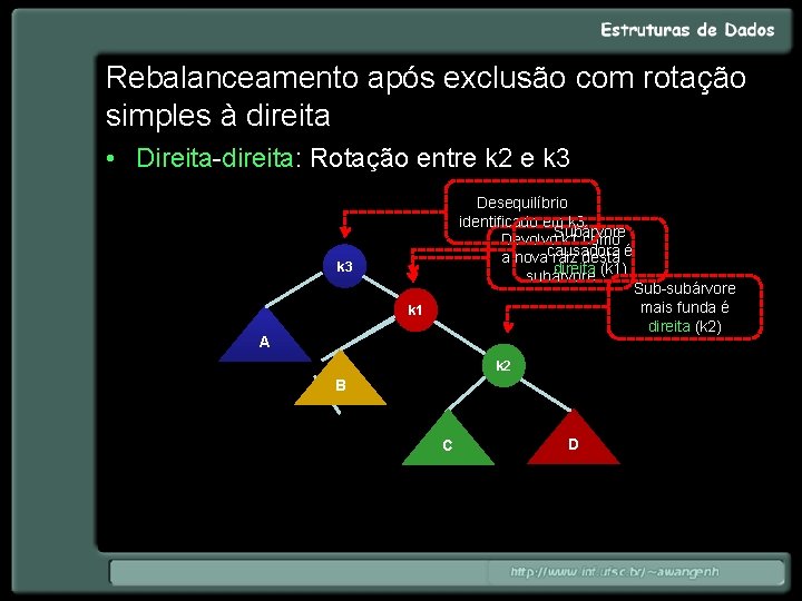 Rebalanceamento após exclusão com rotação simples à direita • Direita-direita: Rotação entre k 2