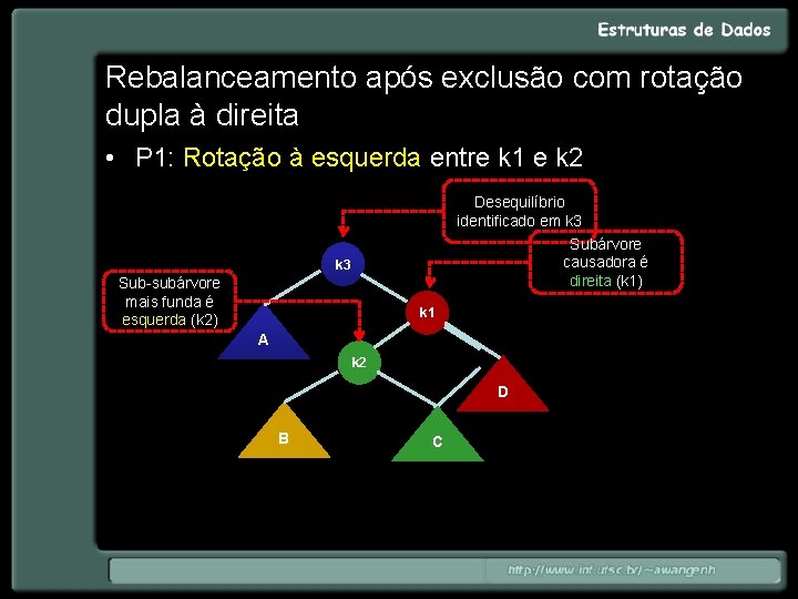 Rebalanceamento após exclusão com rotação dupla à direita • P 1: Rotação à esquerda