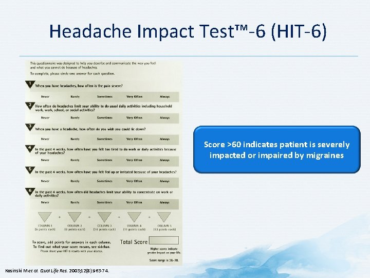 Headache Impact Test™-6 (HIT-6) Score >60 indicates patient is severely impacted or impaired by