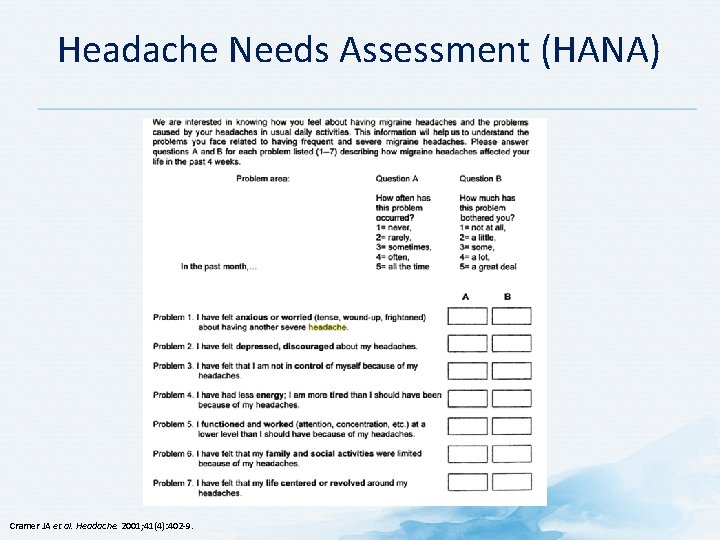 Headache Needs Assessment (HANA) Cramer JA et al. Headache. 2001; 41(4): 402 -9. 
