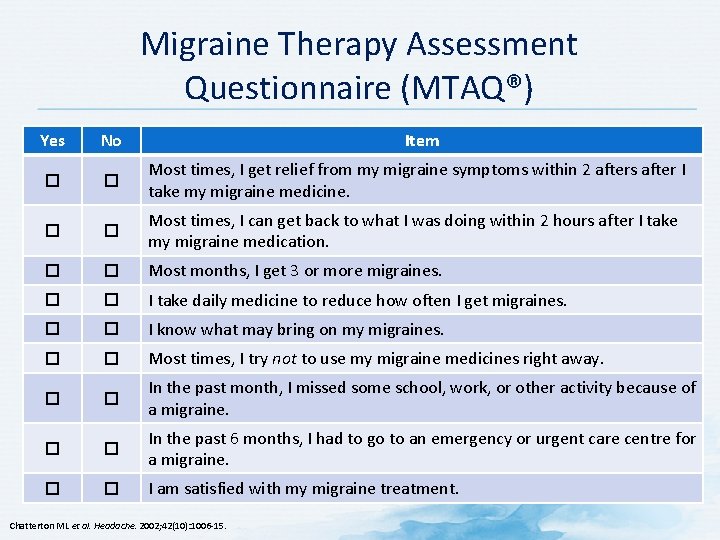 Migraine Therapy Assessment Questionnaire (MTAQ®) Yes No Item Most times, I get relief from