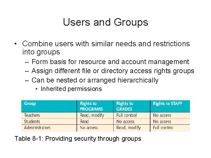 Users and Groups • Combine users with similar needs and restrictions into groups –