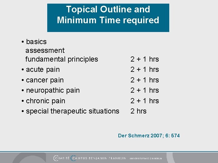 Topical Outline and Minimum Time required • basics assessment fundamental principles • acute pain