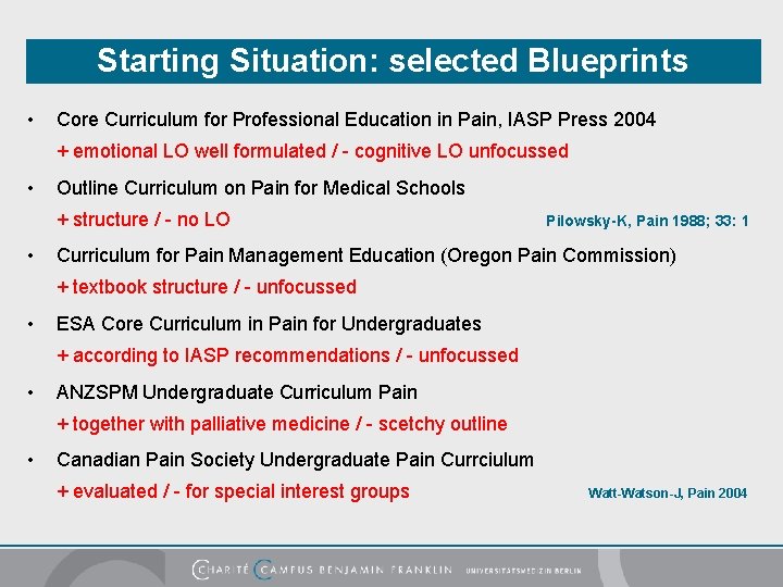 Starting Situation: selected Blueprints • Core Curriculum for Professional Education in Pain, IASP Press