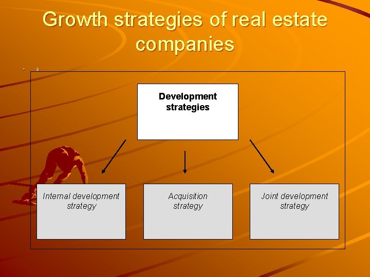 Growth strategies of real estate companies 3 Development strategies Internal development strategy Acquisition strategy