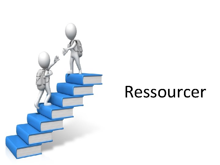 Ressourcer 