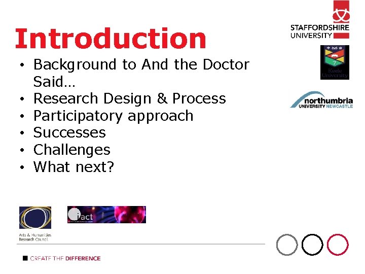 Introduction • Background to And the Doctor Said… • Research Design & Process •