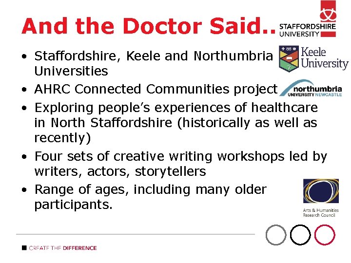 And the Doctor Said. . • Staffordshire, Keele and Northumbria Universities • AHRC Connected