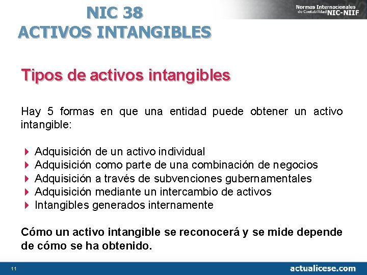 NIC 38 ACTIVOS INTANGIBLES Tipos de activos intangibles Hay 5 formas en que una