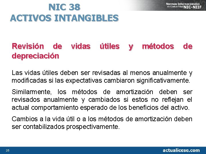 NIC 38 ACTIVOS INTANGIBLES Revisión de depreciación vidas útiles y métodos de Las vidas