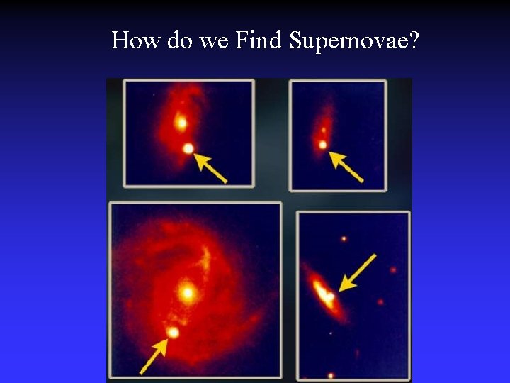 How do we Find Supernovae? 