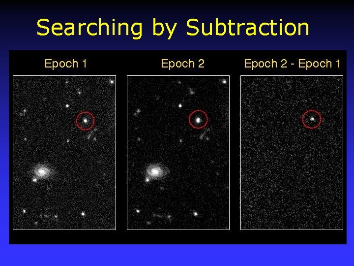 Searching by Subtraction 