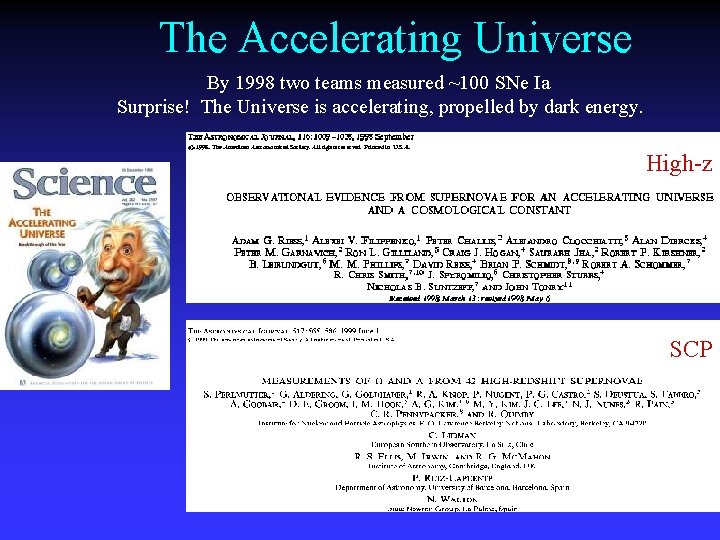 The Accelerating Universe By 1998 two teams measured ~100 SNe Ia Surprise! The Universe