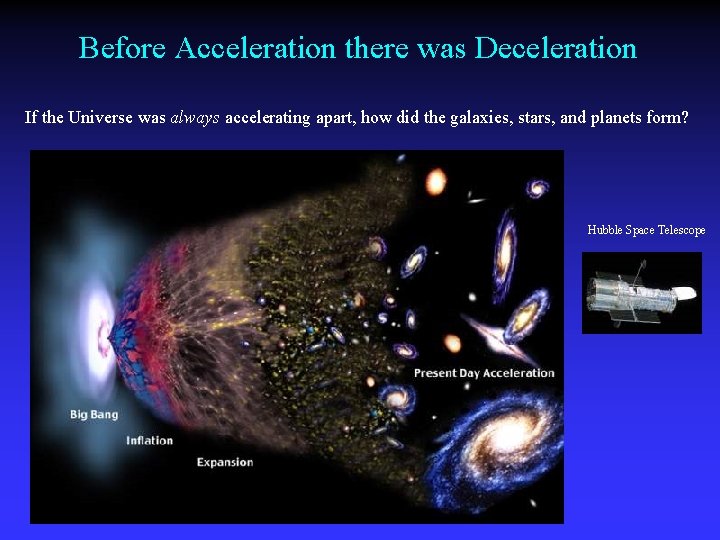 Before Acceleration there was Deceleration If the Universe was always accelerating apart, how did