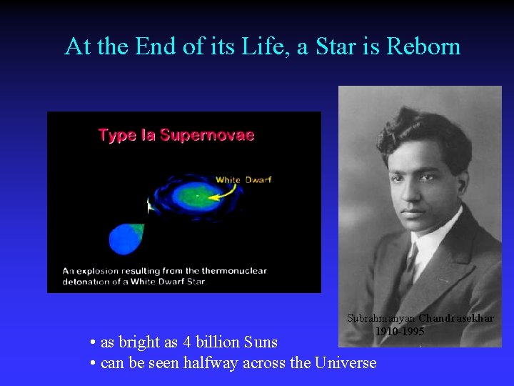 At the End of its Life, a Star is Reborn Subrahmanyan Chandrasekhar 1910 -1995