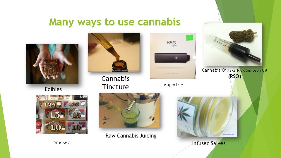 Many ways to use cannabis Cannabis Oil aka Rick Simpson Oil Cannabis Tincture Smoked