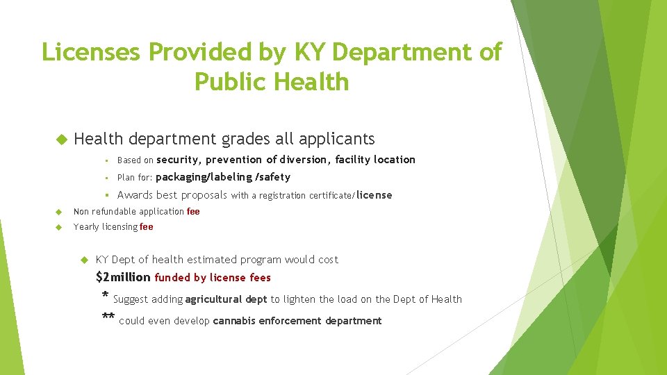 Licenses Provided by KY Department of Public Health department grades all applicants security, prevention