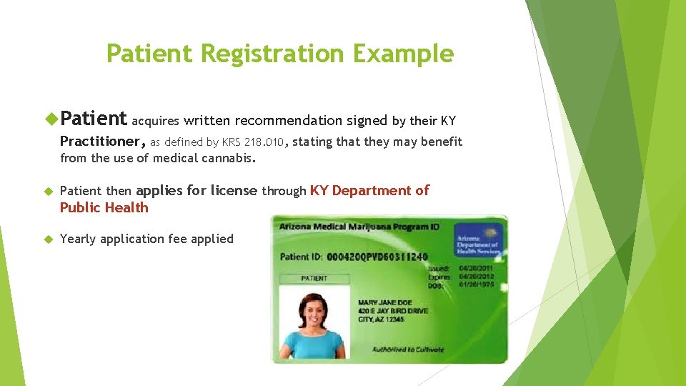 Patient Registration Example Patient acquires written recommendation signed by their KY Practitioner, as defined