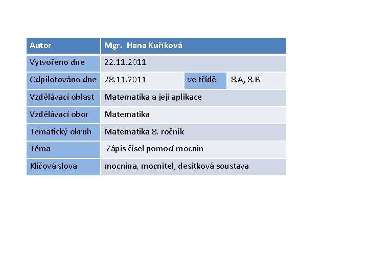 Autor Mgr. Hana Kuříková Vytvořeno dne 22. 11. 2011 Odpilotováno dne 28. 11. 2011