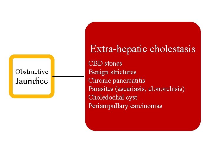 Extra-hepatic cholestasis Obstructive Jaundice CBD stones Benign strictures Chronic pancreatitis Parasites (ascariasis; clonorchisis) Choledochal