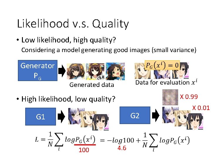 Likelihood v. s. Quality • Low likelihood, high quality? Considering a model generating good
