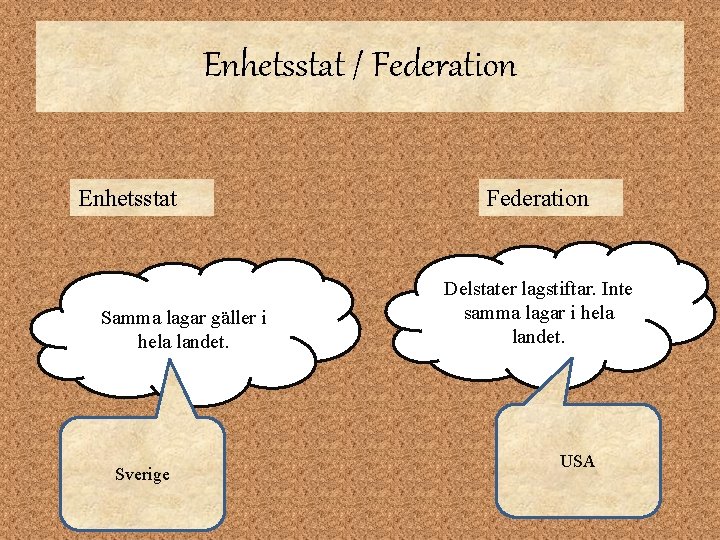 Enhetsstat / Federation Enhetsstat Samma lagar gäller i hela landet. Sverige Federation Delstater lagstiftar.