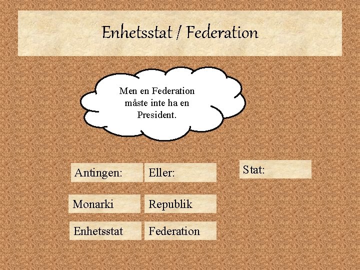 Enhetsstat / Federation Men en Federation måste inte ha en President. Antingen: Eller: Monarki