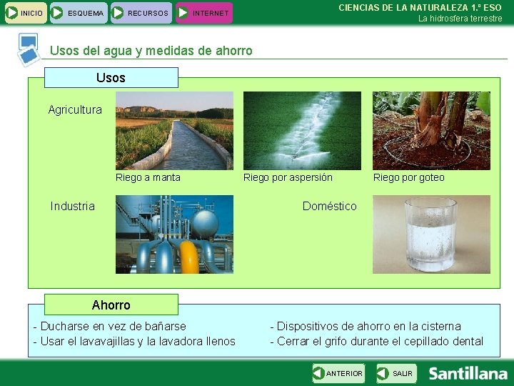 INICIO ESQUEMA RECURSOS CIENCIAS DE LA NATURALEZA 1. º ESO La hidrosfera terrestre INTERNET