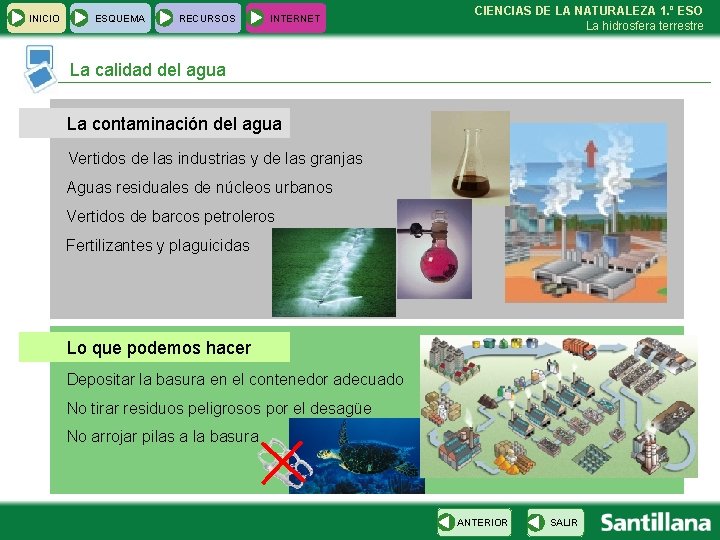 INICIO ESQUEMA RECURSOS INTERNET CIENCIAS DE LA NATURALEZA 1. º ESO La hidrosfera terrestre