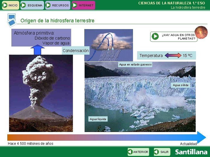 INICIO ESQUEMA RECURSOS INTERNET CIENCIAS DE LA NATURALEZA 1. º ESO La hidrosfera terrestre
