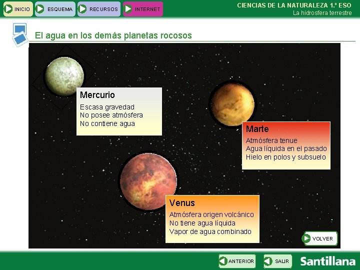 INICIO ESQUEMA RECURSOS CIENCIAS DE LA NATURALEZA 1. º ESO La hidrosfera terrestre INTERNET