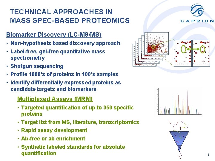 TECHNICAL APPROACHES IN MASS SPEC-BASED PROTEOMICS Biomarker Discovery (LC-MS/MS) • Non-hypothesis based discovery approach