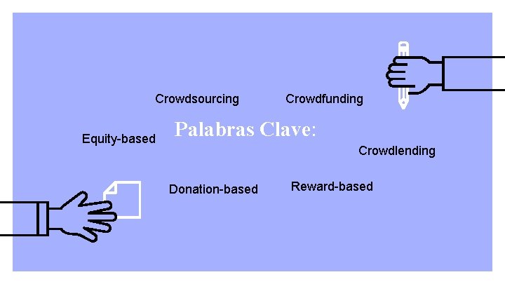 Crowdsourcing Equity-based Crowdfunding Palabras Clave: Crowdlending Donation-based Reward-based 